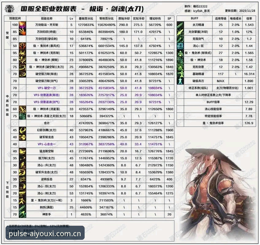 爱游戏体育赛事数据使用指南：从实时赔率到深度检索的完整攻略