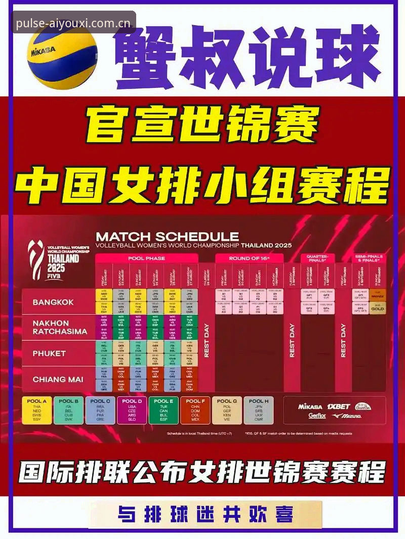 掌握赛程变动信息的实用技巧，从威尔逊退赛事件说起